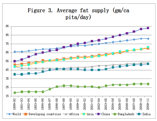 stock-fig2